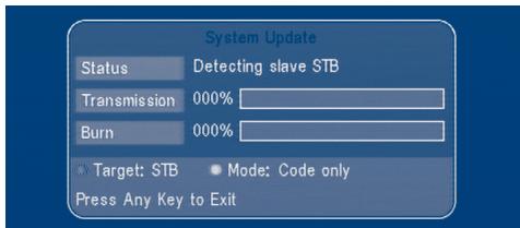 System Update Status Detecting slave STB Transmission 000% Burn 000% ○ Target: STB ● Mode: Code only Press Any Key to Exit