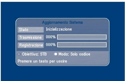 STRONG SRT 6015 - ■ Trasferimento software STB a STB. - 1