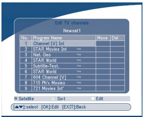Edit TV channels Newsat1 No. Program Name Move Del 1 Channel [V] Int 2 STAR Movies Int Crow 3 Nat. Gep Crow 4 STAR World Crow 5 Subtitle-Test.Crow 6 STAR World Crow 7 604 Channel [V] Crow 8 715 Ph'x Movies Crow 9 721 Movies Int' Crow Satellite Sort Edit [▲▼]:select [OK]:Edit [EXIT]:Back