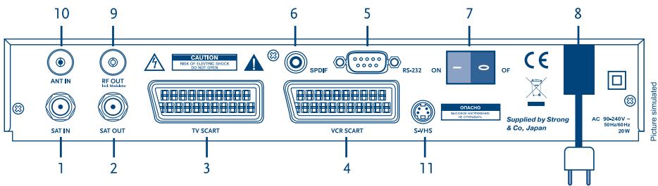 STRONG SRT 6015 - Panel Posterior - 1