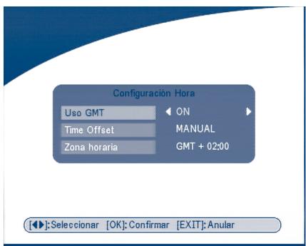 STRONG SRT 6015 - Regulación Hora - 1