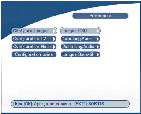 Préférence Configura. Langue ▶ Langue OSD ▶ Configuration TV ▶ 1ère lang.Audio ▶ Configuration Heure ▶ 2ème lang.Audio ▶ Configuration usine ▶ Langue Sous-titr ▶ [▶]ou[OK]:Aperçu sous-menu [EXIT]:SORTIR
