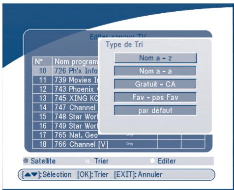 Editor: annoux TV Type de Tri Nom a - z Nom a - a Gratuit - CA Fav - pas Fav par défaut N° Nom program 10 726 Ph'x Info 11 739 Movies I 12 743 Phoenix 13 745 XING KO 14 747 Channel 15 748 Star Worl 16 749 Star Worl 17 765 Nat. Geo 18 766 Channel [V] Satellite Trier Editor [▲▼]:Sélection [OK]:Trier [EXIT]:Annuler