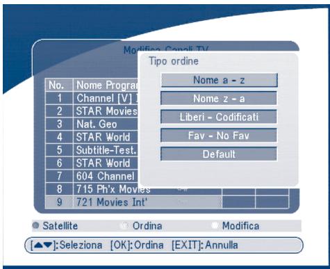 STRONG SRT 6010 - Ordinare (Tasto Verde) - 1