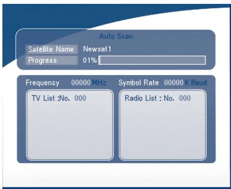 STRONG SRT 6015 - Auto Scan - 2