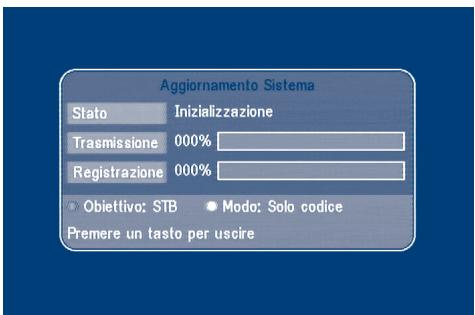 STRONG SRT 6015 - Aggiornamento Sistema - 1