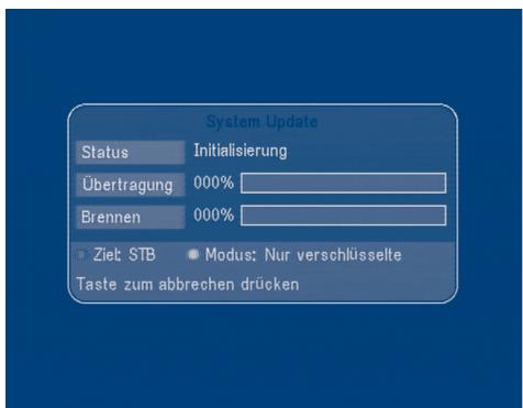 STRONG SRT 6015 - STB zu STB Softwarenübertragung - 1