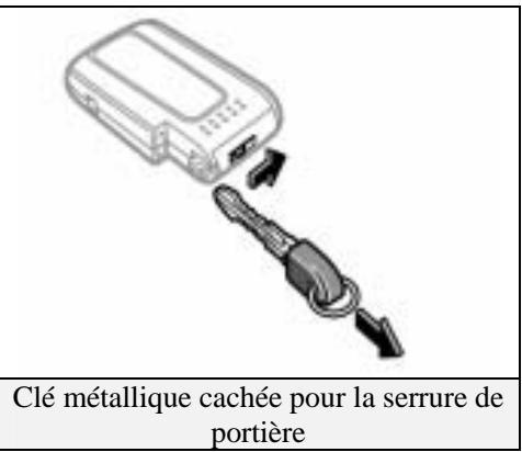 TOYOTA PRIUS-2004 - Démarrage/arrêt du véhicule - 3