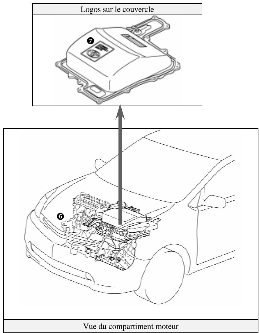 TOYOTA PRIUS-2004 - Compartment moteur - 2