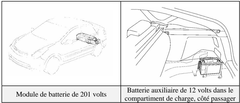 TOYOTA PRIUS-2004 - Batterie auxiliaire - 1