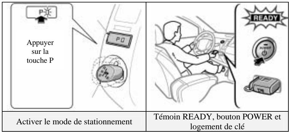 TOYOTA PRIUS-2004 - Procedure n° 1 - 2