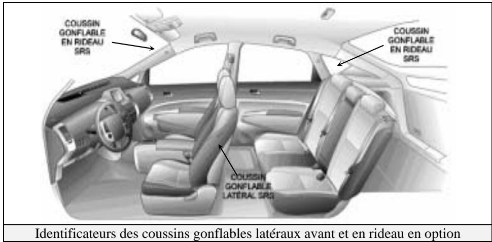 TOYOTA PRIUS-2004 - Désincarcération (suite) - 1