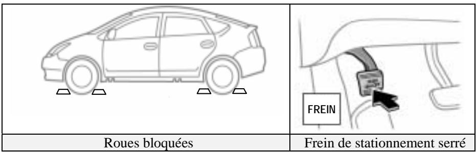 TOYOTA PRIUS-2004 - Procedure n° 1 - 1