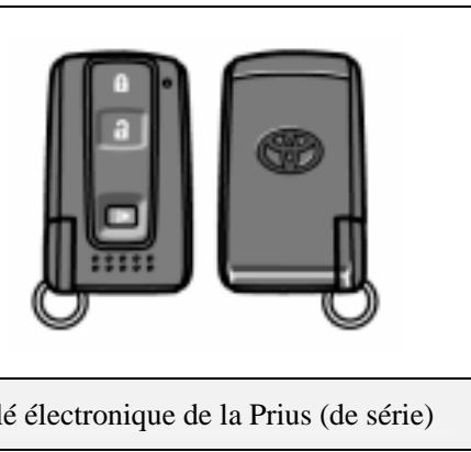 TOYOTA PRIUS-2004 - Démarrage/arrêt du véhicule - 2