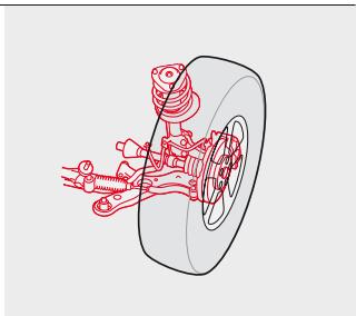 TOYOTA RAV 4 - Correction des sous-virages - 2