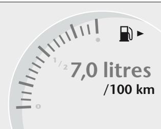 TOYOTA RAV 4 - Economie de carburant - 1