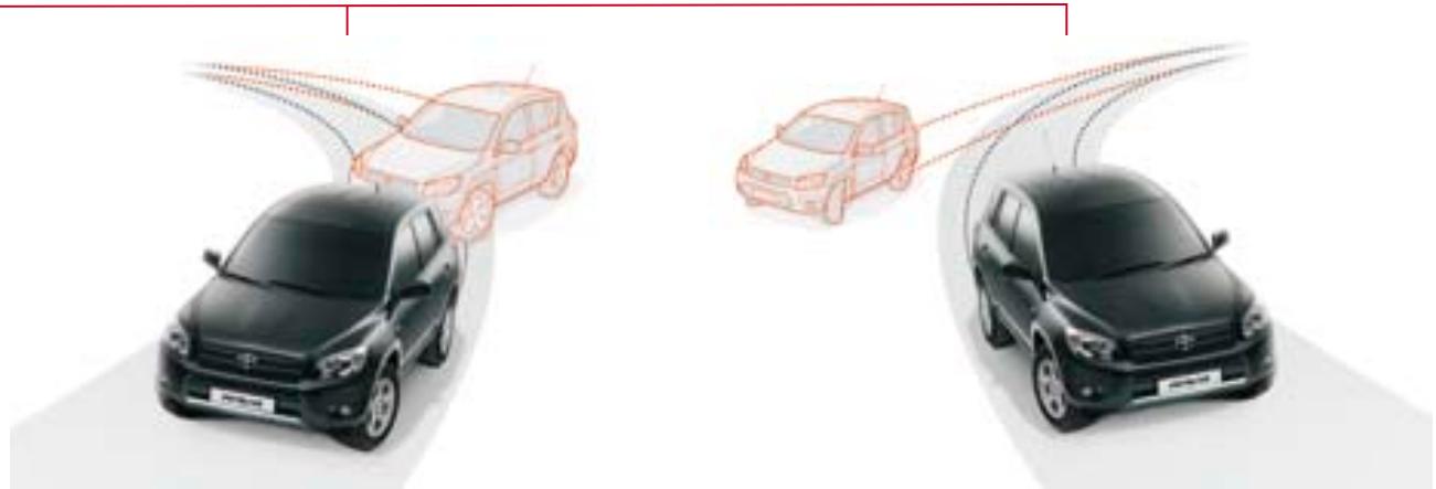 TOYOTA RAV 4 - Le système de contrôle actif de conduite révolutionne le plaisir de conduire - 2