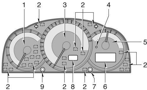 TOYOTA COROLLA VERSO - Vue d'ensemble du combiné des instruments - 1