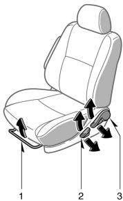 TOYOTA COROLLA VERSO - Ceintures de sécurité - 1