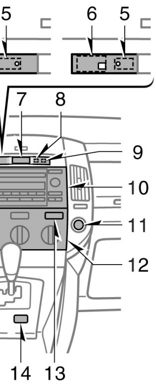 TOYOTA COROLLA VERSO - Tableau de bord - 2
