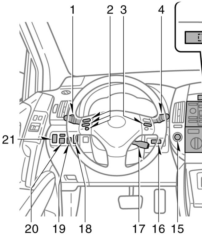 TOYOTA COROLLA VERSO - Tableau de bord - 1