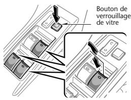 TOYOTA COROLLA VERSO - Lève-vitres électriques* - 2