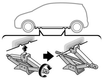 TOYOTA COROLLA VERSO - Mise en place du cric - 1
