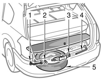 TOYOTA COROLLA VERSO - Outils nécessaires et roue de secours - 1