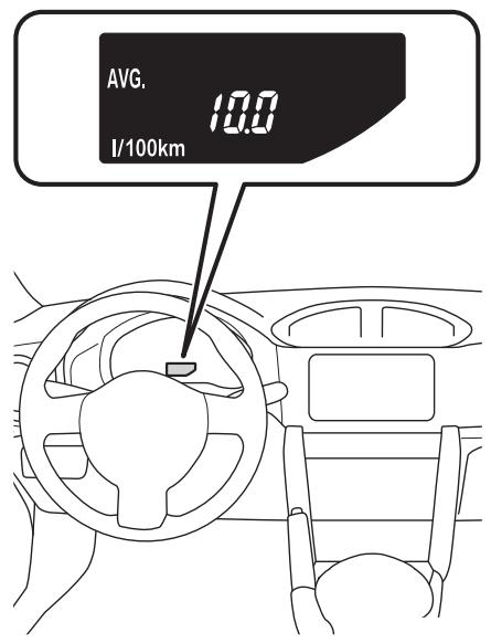 TOYOTA GT86 - Symboles indicateurs principaux et témoins d'avertissement - 10