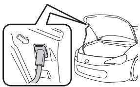 TOYOTA GT86 - Ouverture du capot - 3