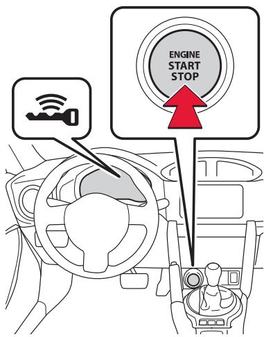 TOYOTA GT86 - Pour les véhicules sans système SMART ENTRY &amp; START, les positions de la clé sont les suivantes: (non disponible en france) - 1