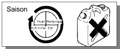 INVERTER 3003 C - Qu'est-ce que du combustible liquide pour apparéil mobile de chauffage de qualité inférieur ou non raffiné? - 1