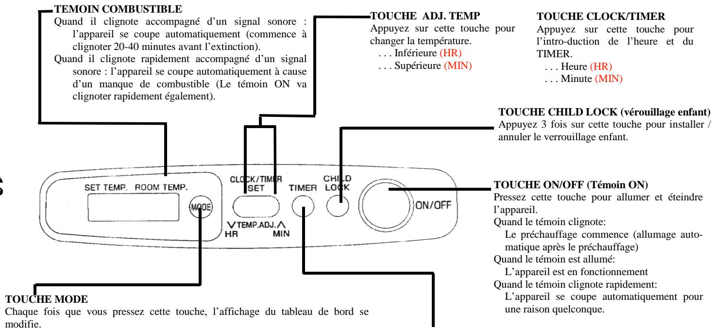 INVERTER 3003 C - INVERTER 3003 C - 1