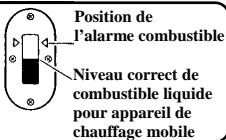 INVERTER 3003 C - 3) L'alimentation du combustible liquide pour apparéil mobile de chauffage - 4