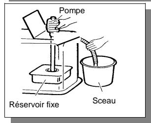 INVERTER 3003 C - NETTOYAGE DU POINTEAU ET DU RESERVOIR FIXE (1 A 2 FOIS / SEMAINE) - 7
