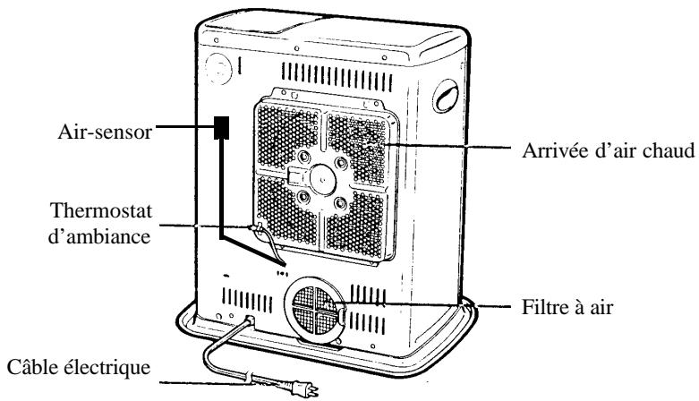 INVERTER TOSAINE PLUS - PARTIE ARRIERE - 1