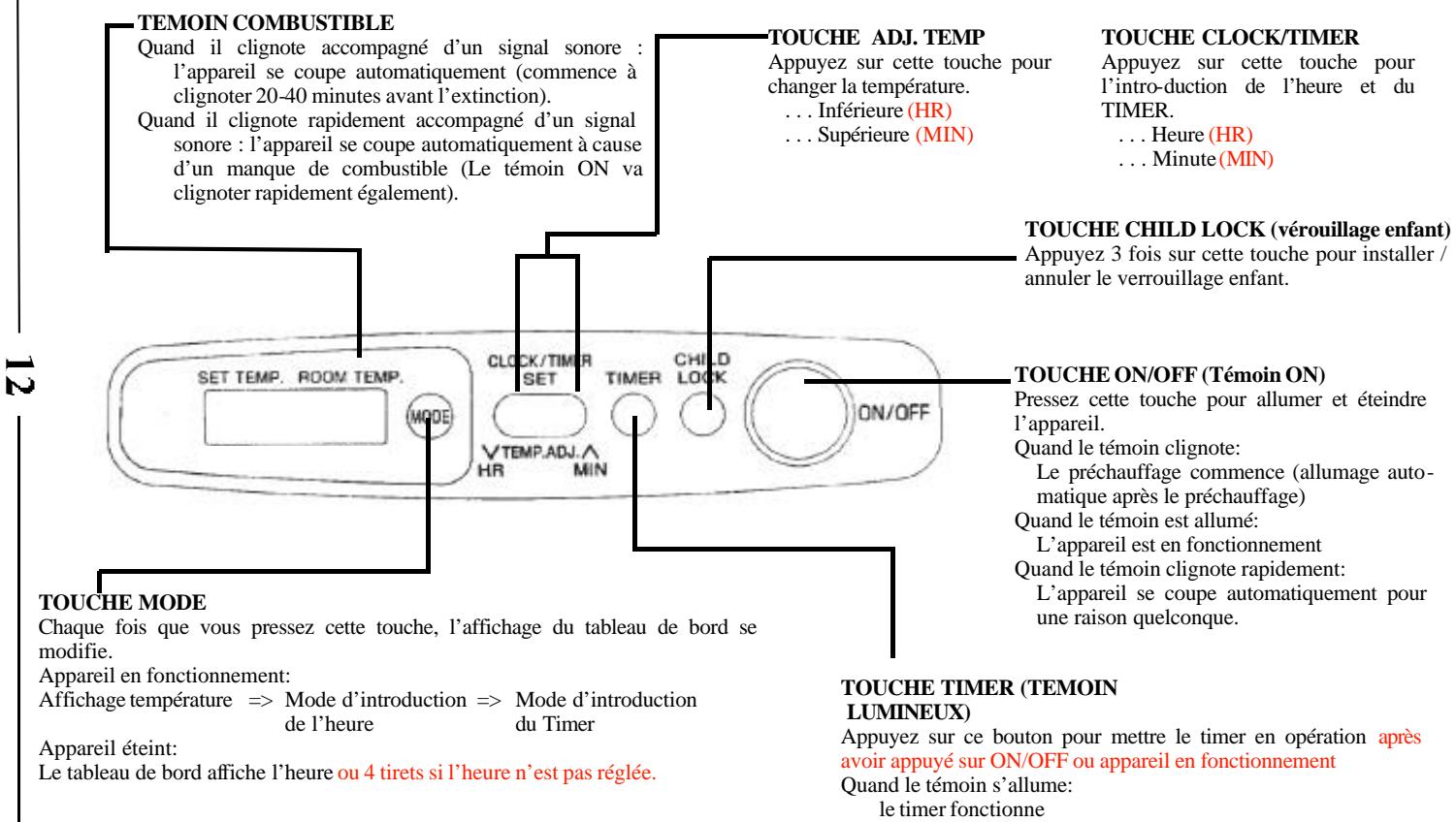 INVERTER TOSAINE PLUS - INVERTER 3003 C - 1