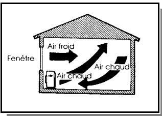 INVERTER TOSAINE PLUS - EFFICACITE OPTIMALE - 1