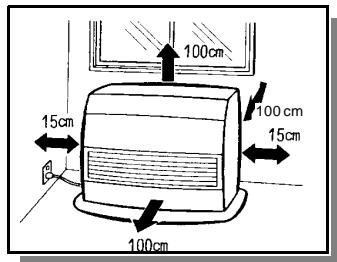 INVERTER TOSAINE PLUS - PRECAUTIONS A PRENDRE - 1