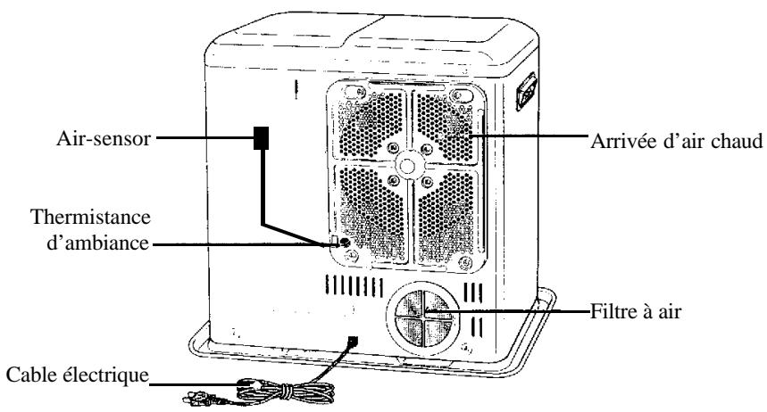 INVERTER 7712 - NOMENCLATURE INVERTER - 2