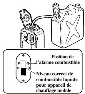 INVERTER 7712 - 3) L'alimentation du combustible liquide pour appareil mobile de chauffage - 4