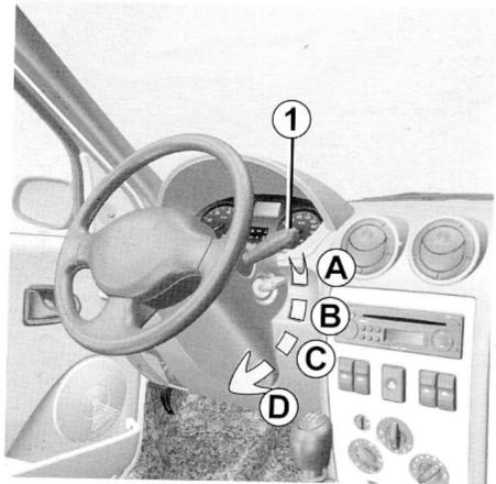 DACIA LOGAN VAN NO LIMIT 2009 - Feux indicateurs de direction - 1