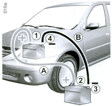 DACIA LOGAN VAN NO LIMIT 2009 - Les deux batteries doivent avoir une tension nominale identique : 12 volts. - 1