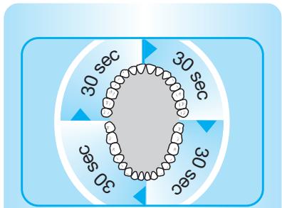 BRAUN ORALB PROFESSIONALCARE 8000 - Para resultadosolestimosde cepilladoel Oral-B - 6