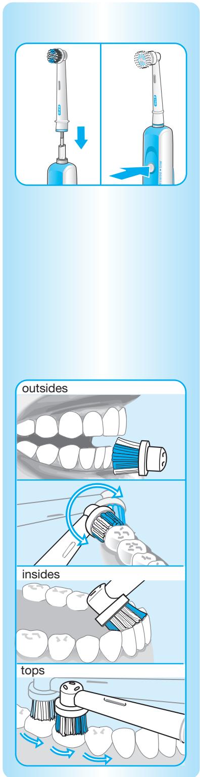 BRAUN ORALB PROFESSIONALCARE 8000 - Caractéristiques techniques - 2
