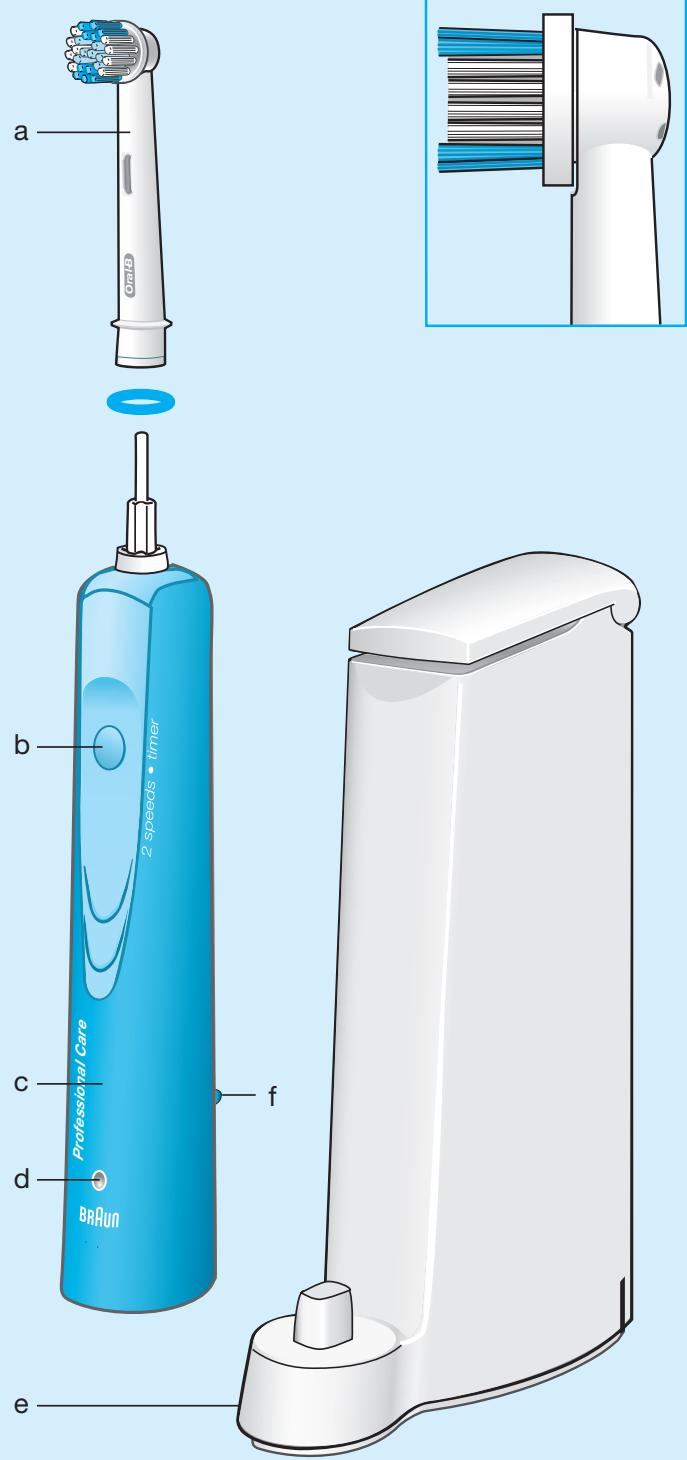 BRAUN ORALB PROFESSIONALCARE D17.525 - 1