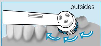 BRAUN ORALB PROFESSIONALCARE D17.525 - Cleaning - 5