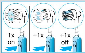 BRAUN ORALB PROFESSIONALCARE D17.525 - Filamentos INDICATOR® - 11