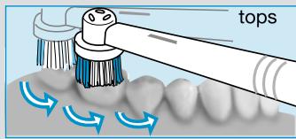 BRAUN ORALB PROFESSIONALCARE D17.525 - INDICATOR® kefefej - 35