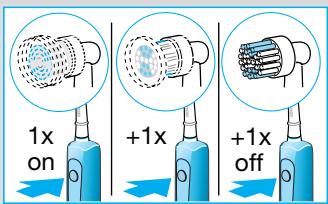 BRAUN ORALB PROFESSIONALCARE D17.525 - Setole INDICATOR® - 2